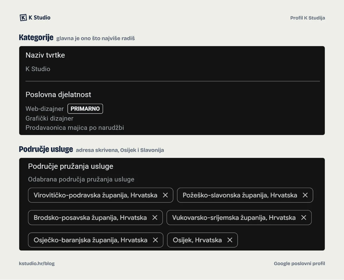 Kategorije i područje usluge na Google poslovnom profilu